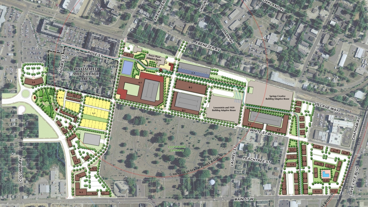 TSW - City of Rock Hill Knowledge Park Old Town Master Plan