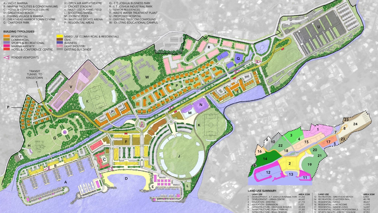 TSWArnos Vale Modern CityVillage & Resort Planning