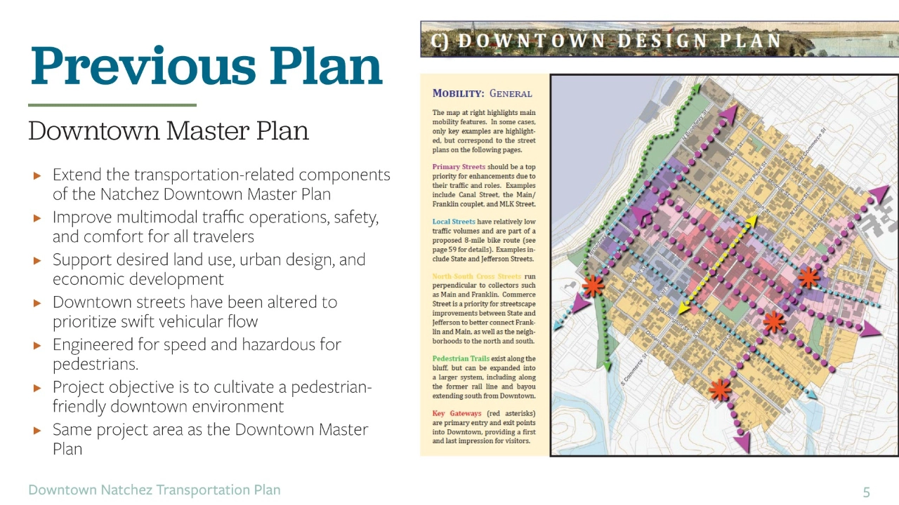 City of Natchez Downtown Transportation and Parking Plan