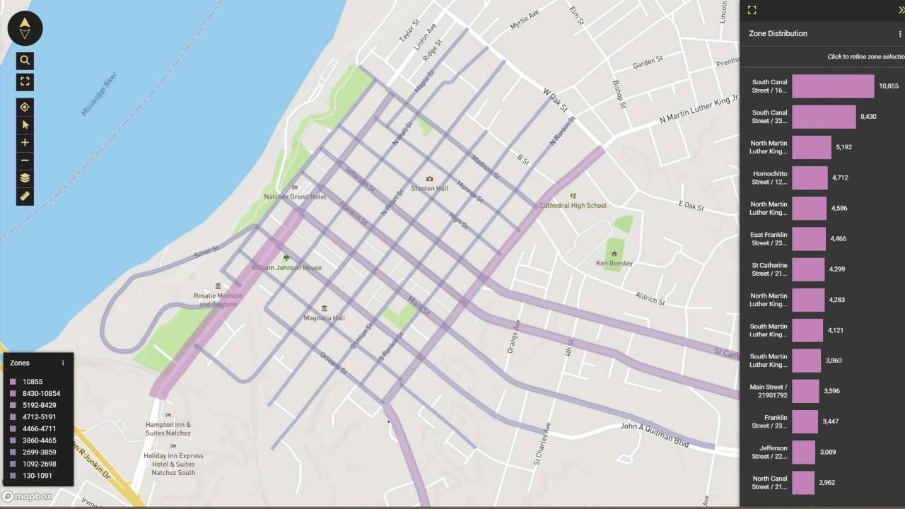 City of Natchez Downtown Transportation and Parking Plan