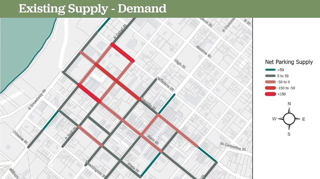 City of Natchez Downtown Transportation and Parking Plan