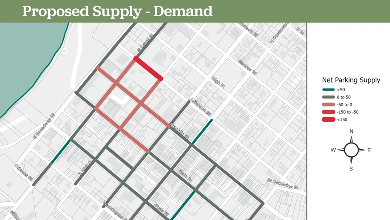 City of Natchez Downtown Transportation and Parking Plan