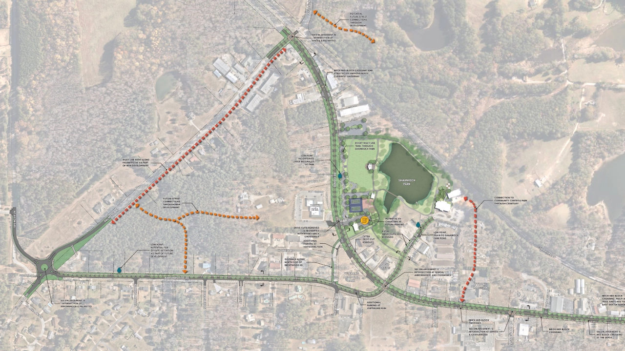 Town of Tyrone Town Center Streetscape & Mobility Study Livable Centers Initiative