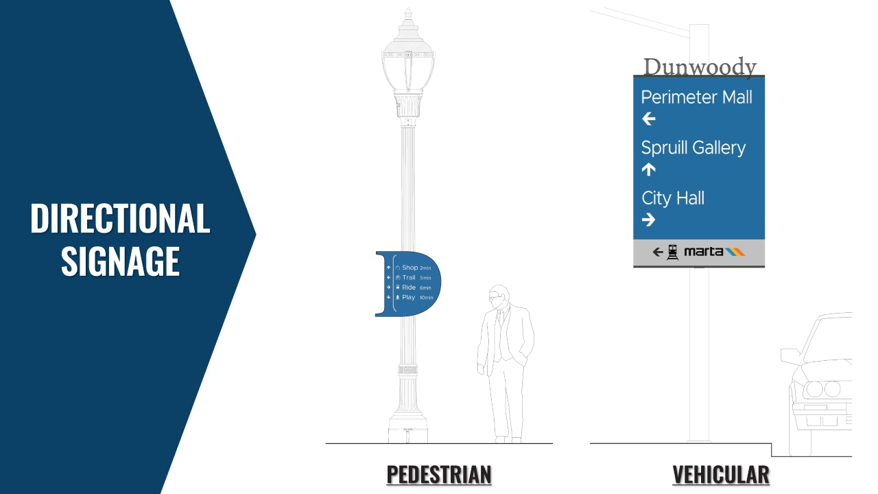 Dunwoody Wayfinding and Gateway Signage