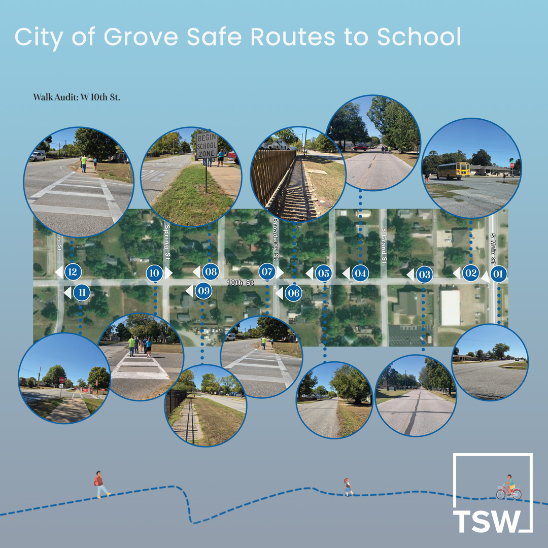 City of Grove Safe Routes to School Plan Adopted