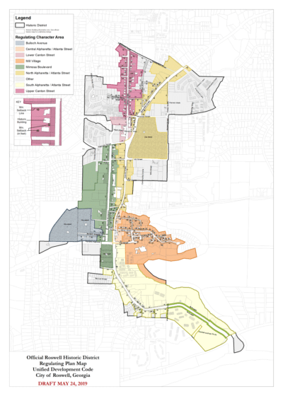 Roswell Historic District Master Plan